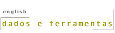 dados e ferramentas